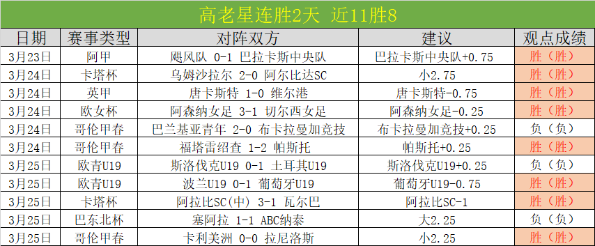 大乐透期号,专家推荐,布拉加逆转,星力捕鱼平台,星力十代捕鱼游戏,正版星力捕鱼,星力捕鱼app