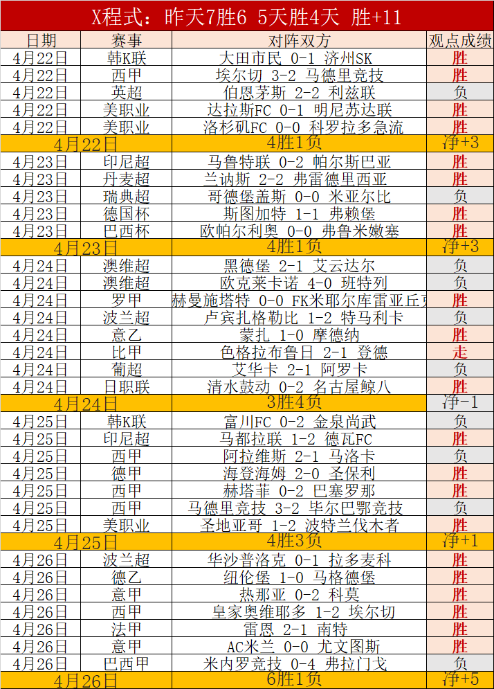 克洛普成为,皇马及巴西,美国国家队,星力捕鱼平台,星力十代捕鱼游戏,正版星力捕鱼,星力捕鱼app