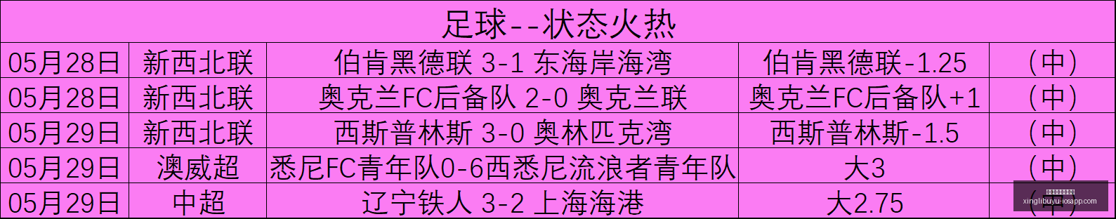 独家新西联,双吃攻略今,日战局预测,星力十代捕鱼游戏官网,星力十代捕鱼游戏App,星力十代捕鱼游戏玩法,星力十代捕鱼游戏活动,星力十代捕鱼游戏中心