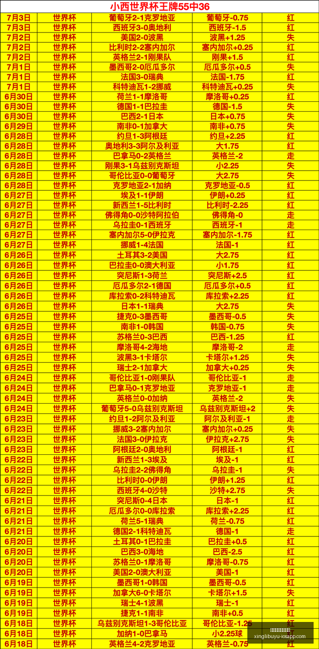 世界杯深度,解析,全方位,星力十代捕鱼游戏官网,星力十代捕鱼游戏App,星力十代捕鱼游戏玩法,星力十代捕鱼游戏活动,星力十代捕鱼游戏中心