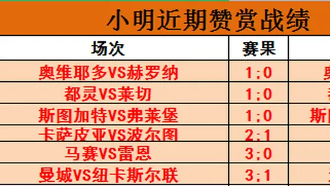 《快船VS湖人巅峰对决揭秘！独家让分攻略，谁将笑傲赛场？》
