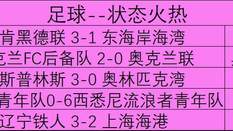 2026独家新西联双吃攻略今日战局预测，布局指南