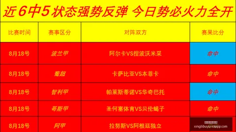 2026英冠焦点战星力十代捕鱼游戏玩法：黑马崛起预测指南